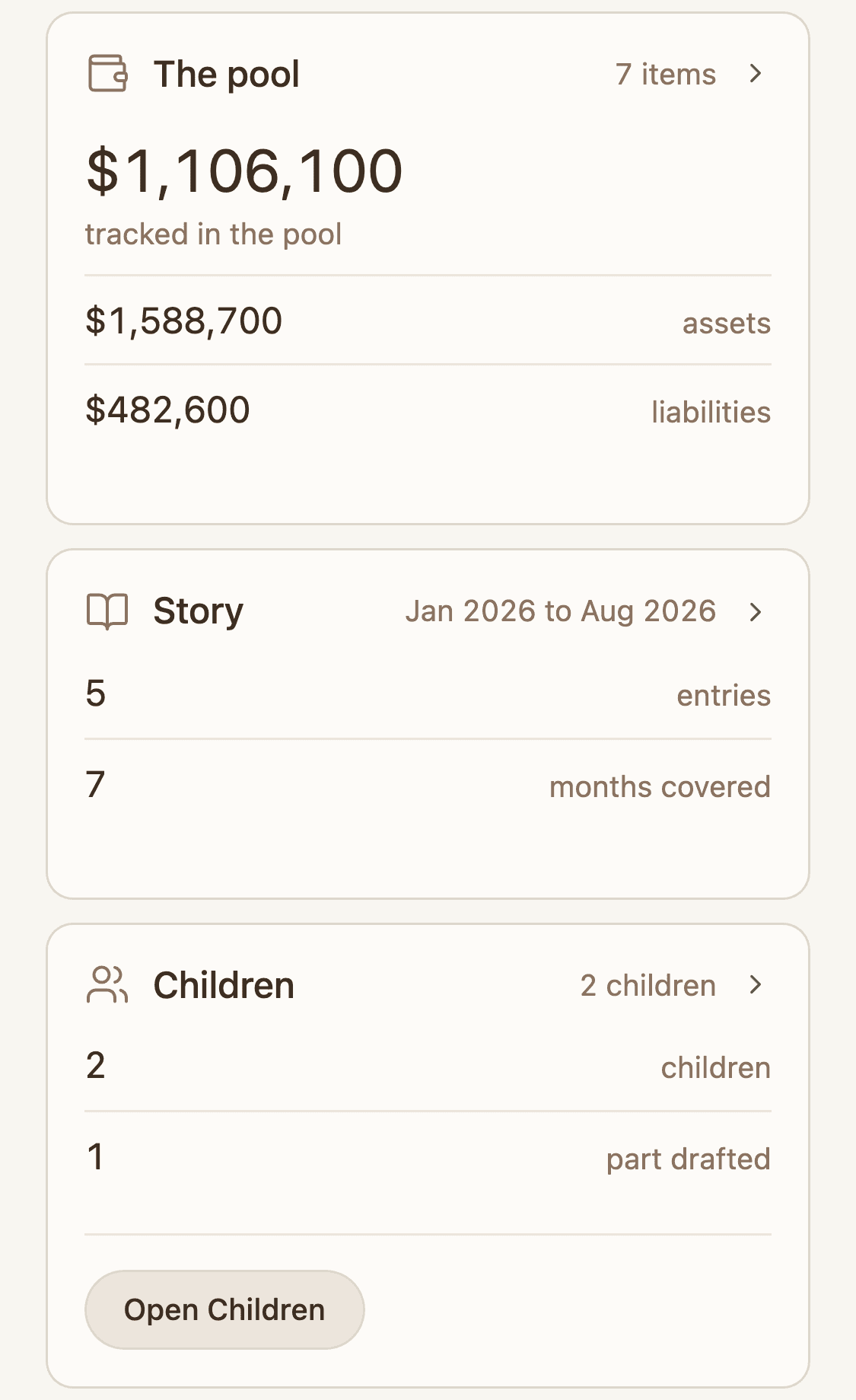 The PartWise vault home on a phone with the picture already built: the pool at $1,106,100, its assets and liabilities beneath it, five Story entries covering six months, and two children with one part of the plan drafted.